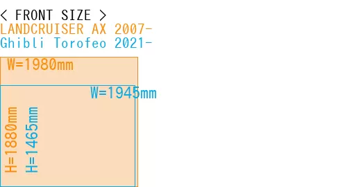 #LANDCRUISER AX 2007- + Ghibli Torofeo 2021-